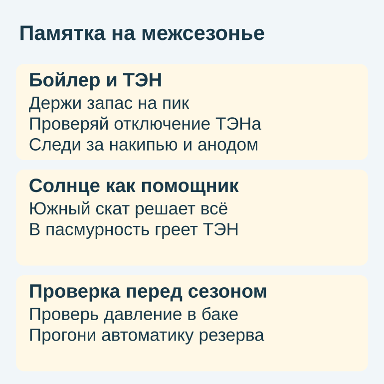Памятка: бойлер с ТЭНом, солнечный коллектор и проверка перед сезоном