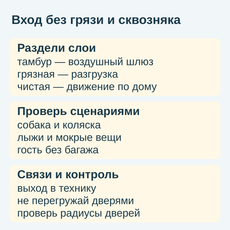 Памятка по разделению входной группы на слои и проверке сценариями