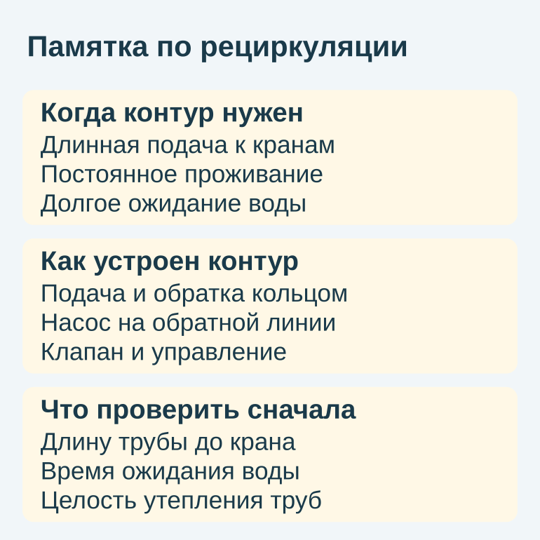 Памятка: когда нужен контур, как он устроен и что проверить
