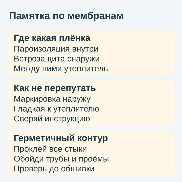Памятка: где какая мембрана, как проверить сторону и герметизировать стыки