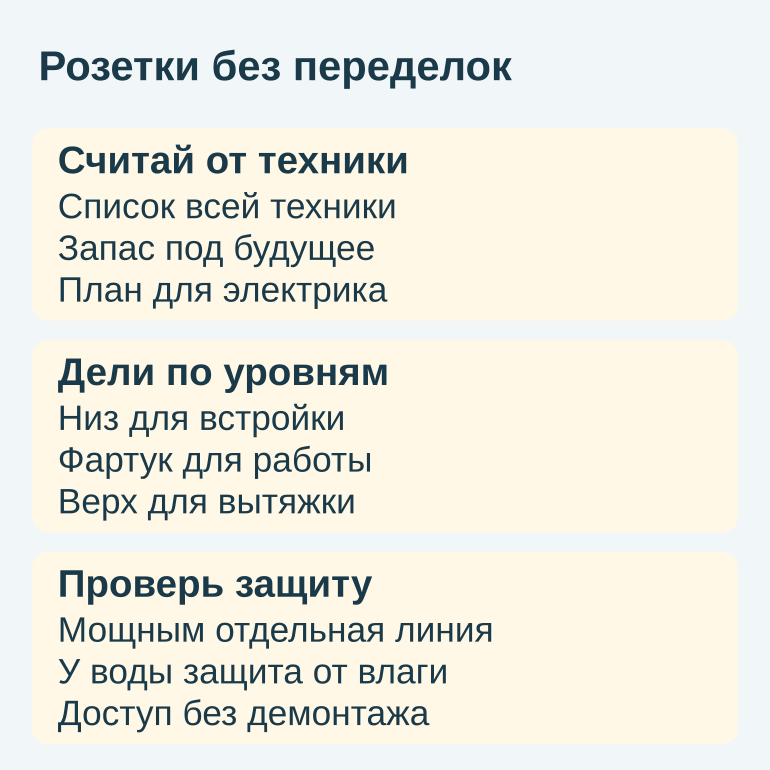 Памятка: подсчет, уровни и защита
