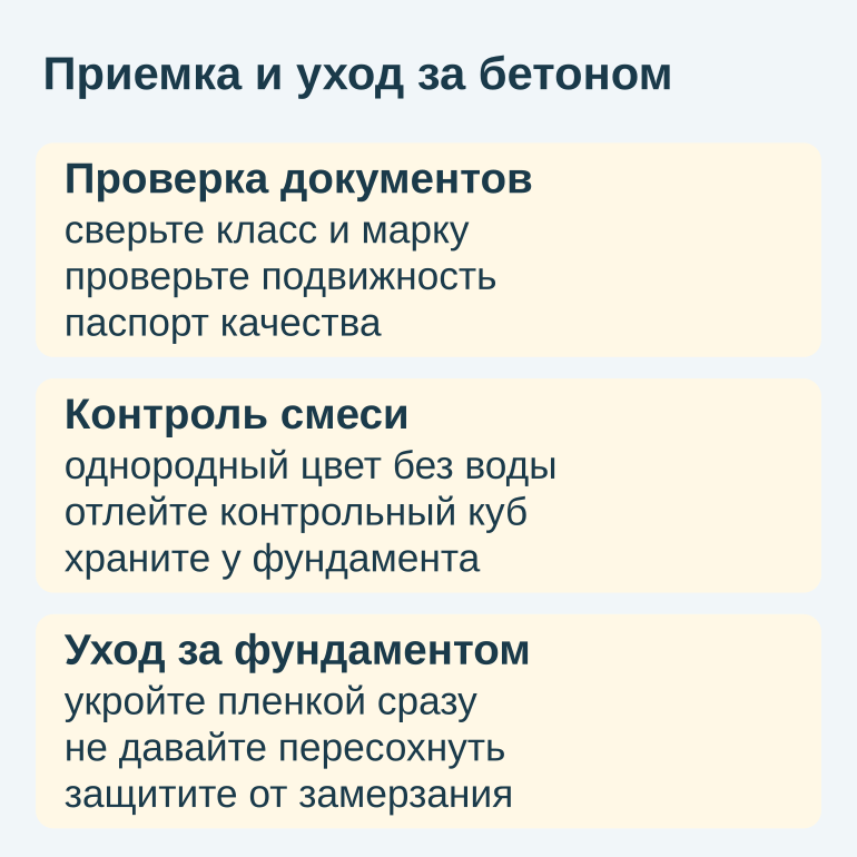 Памятка из трех блоков: проверка документов, контроль смеси и уход за фундаментом