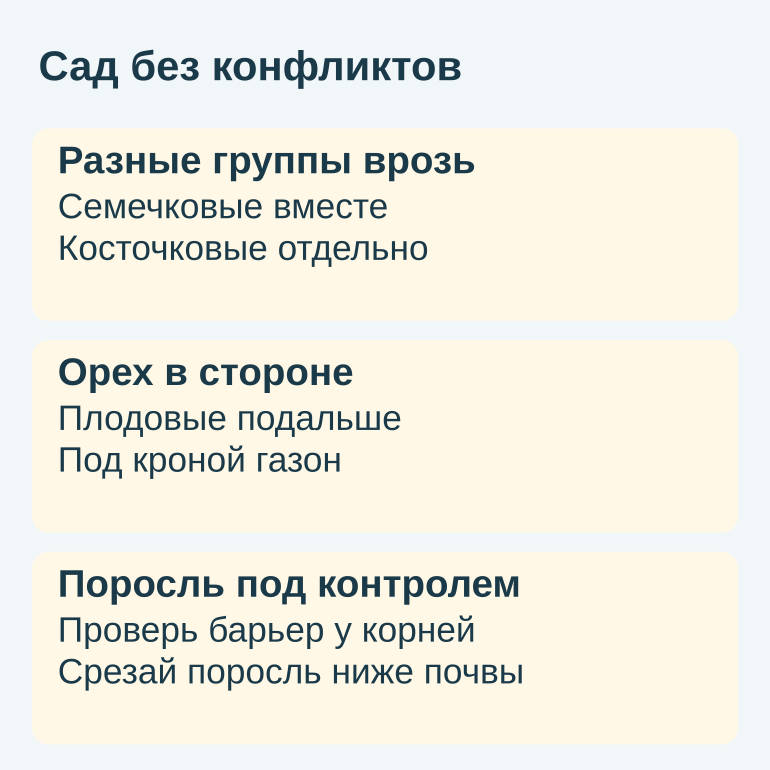 Памятка о разделении групп и контроле поросли