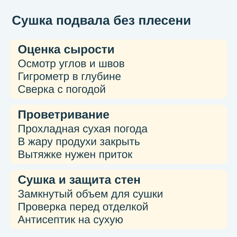 Памятка: оценка сырости, проветривание и сушка стен