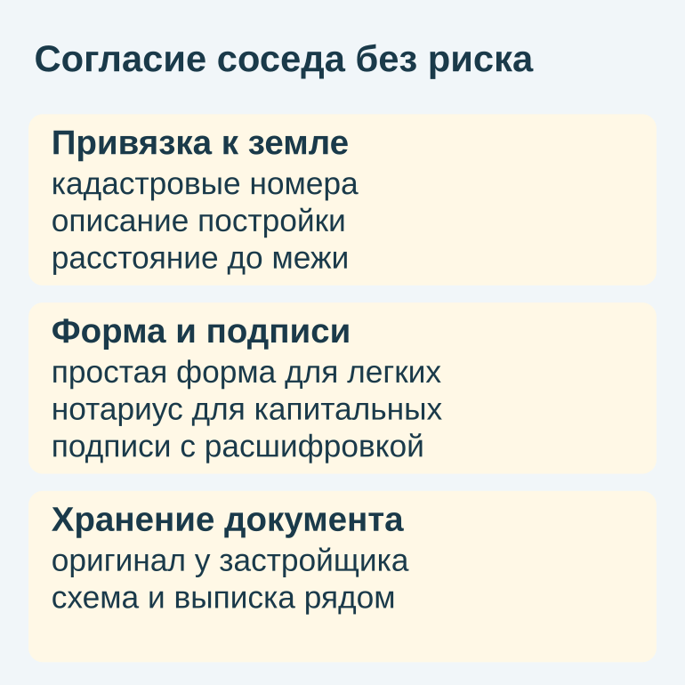 Памятка о привязке согласия, форме и хранении