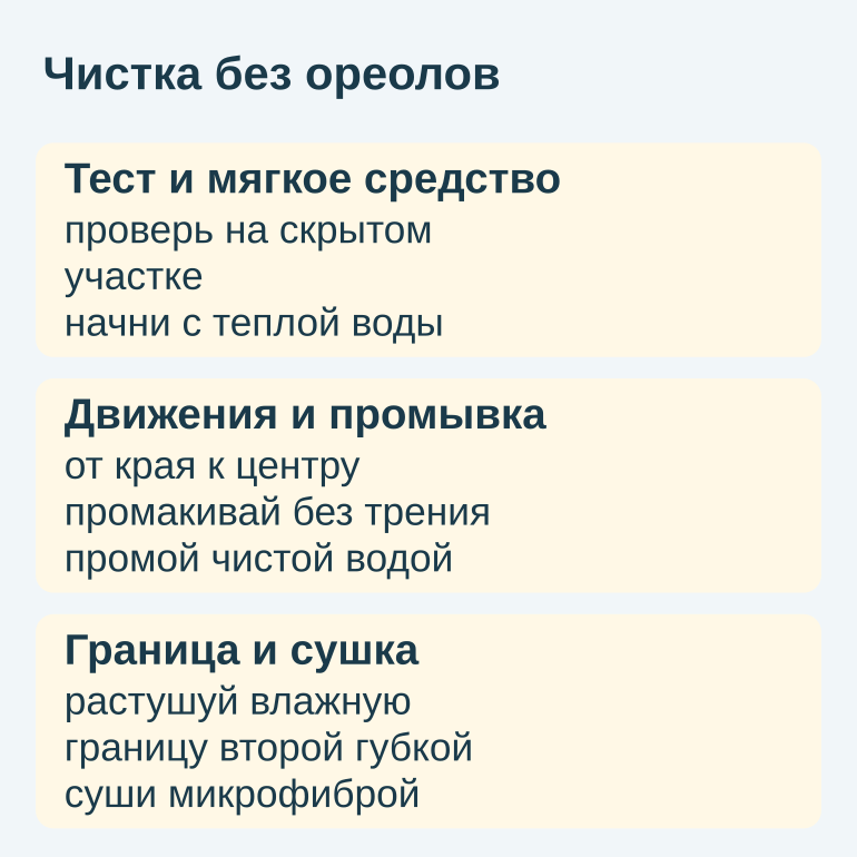 Памятка из трех шагов чистки пятен без ореолов