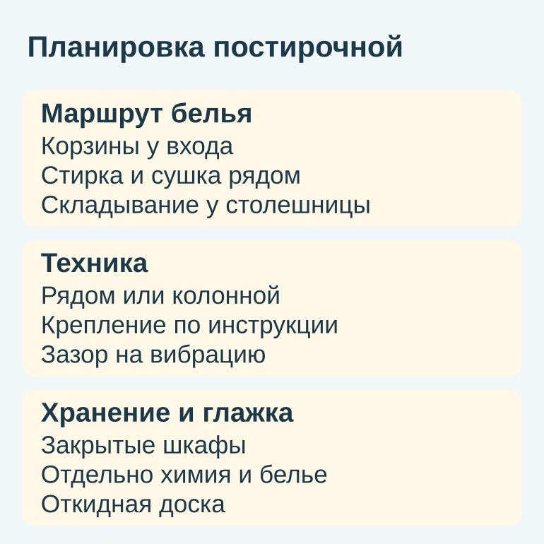 Памятка по планировке постирочной: маршрут, техника, хранение и глажка