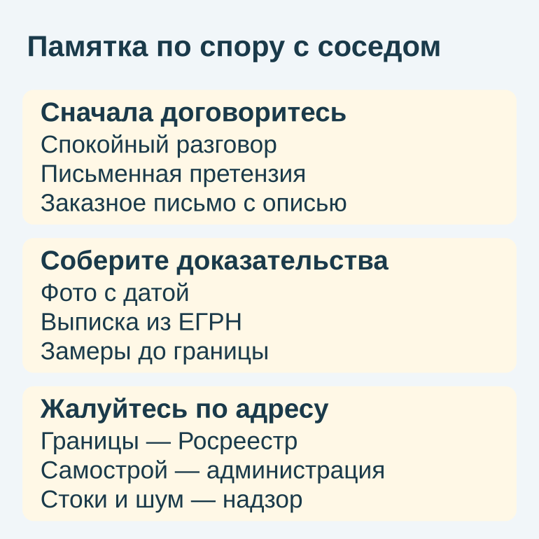 Памятка из трех блоков: договориться, собрать доказательства, жаловаться по адресу