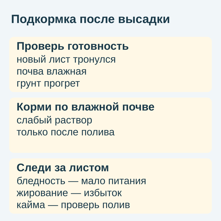 Памятка о готовности к подкормке, поливе и наблюдении за листом