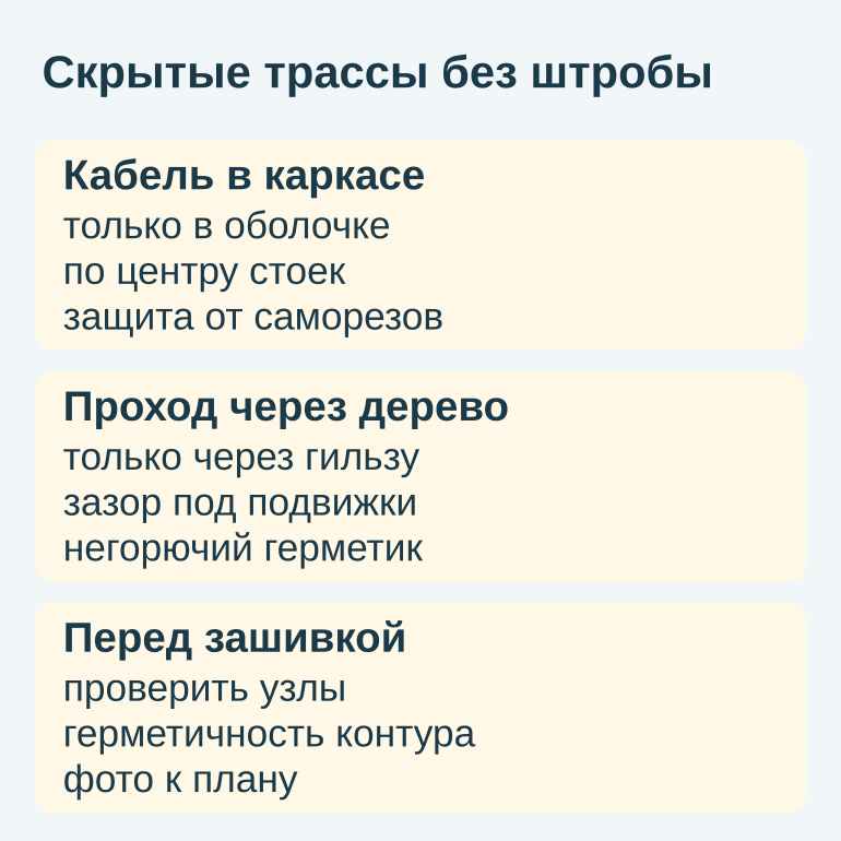 Памятка: защита кабеля, гильзы и проверка перед зашивкой
