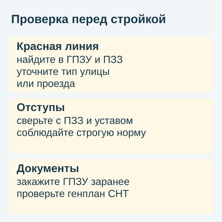 Памятка по проверке отступов от красной линии