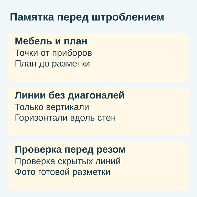 Памятка: план, трассы, проверка перед резом