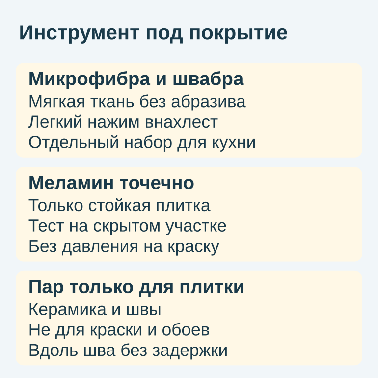 Памятка по выбору инструмента под тип покрытия стены