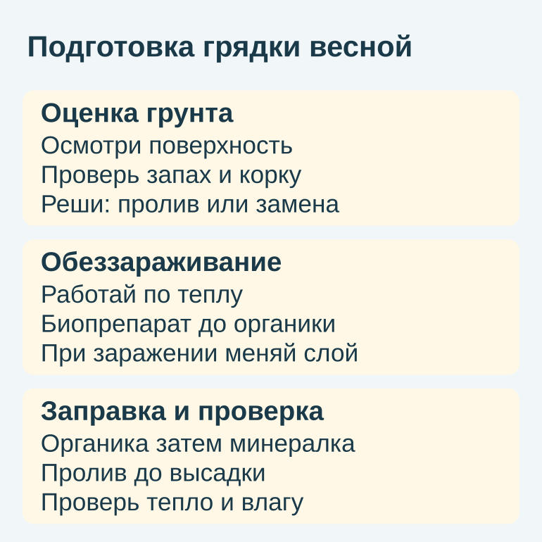 Памятка по подготовке тепличного грунта весной