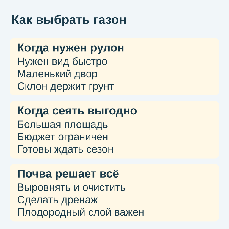 Памятка с критериями выбора между посевным и рулонным газоном