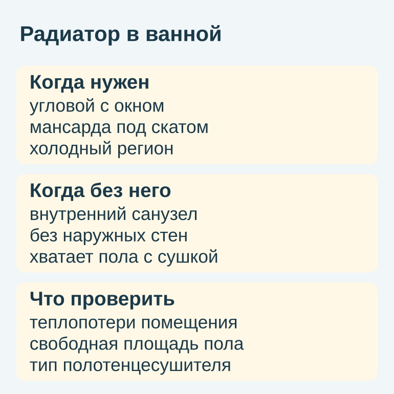 Памятка: когда нужен радиатор и что проверить