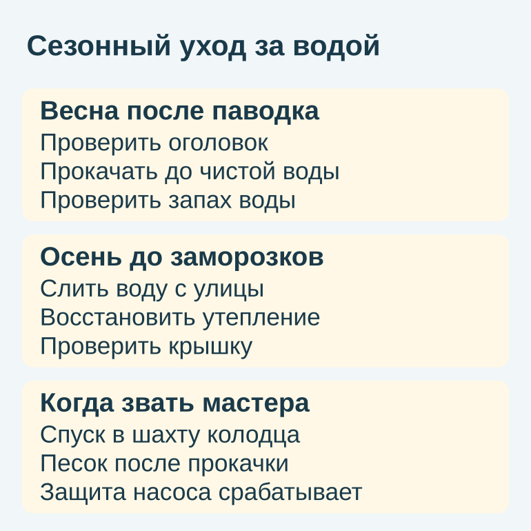Памятка: действия весной, осенью и признаки вызова мастера