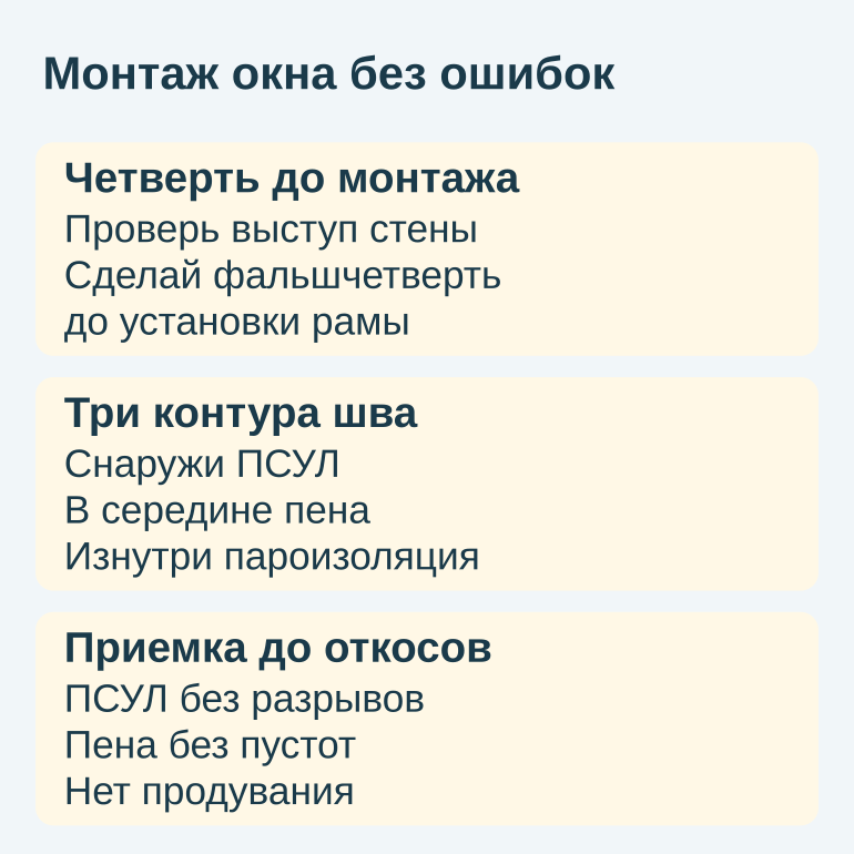 Памятка: четверть, три контура шва и приемка окна