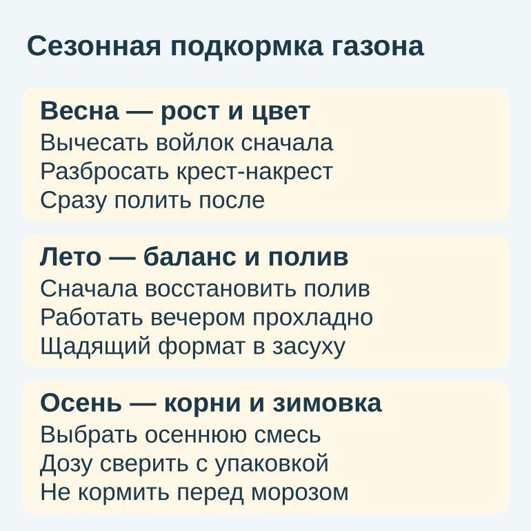 Памятка: весна рост, лето баланс, осень зимовка