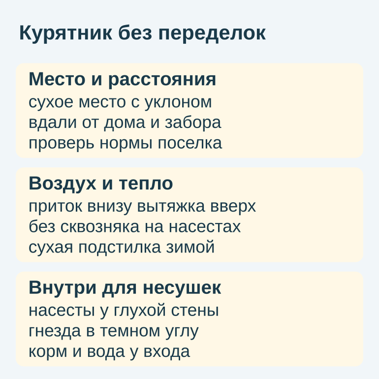 Памятка о месте, воздухе и обустройстве курятника