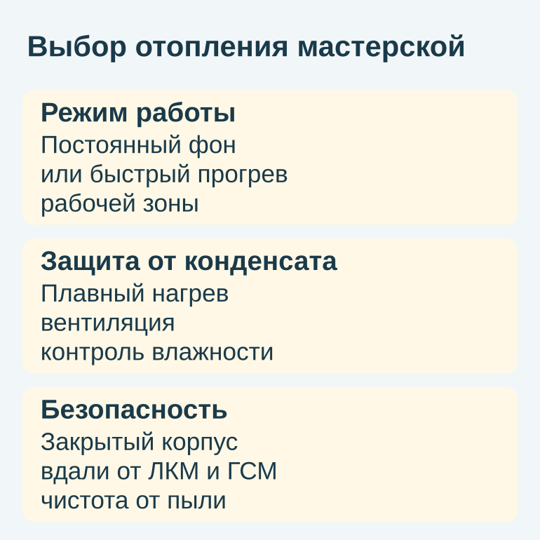Памятка по выбору отопления для мастерской и гаража