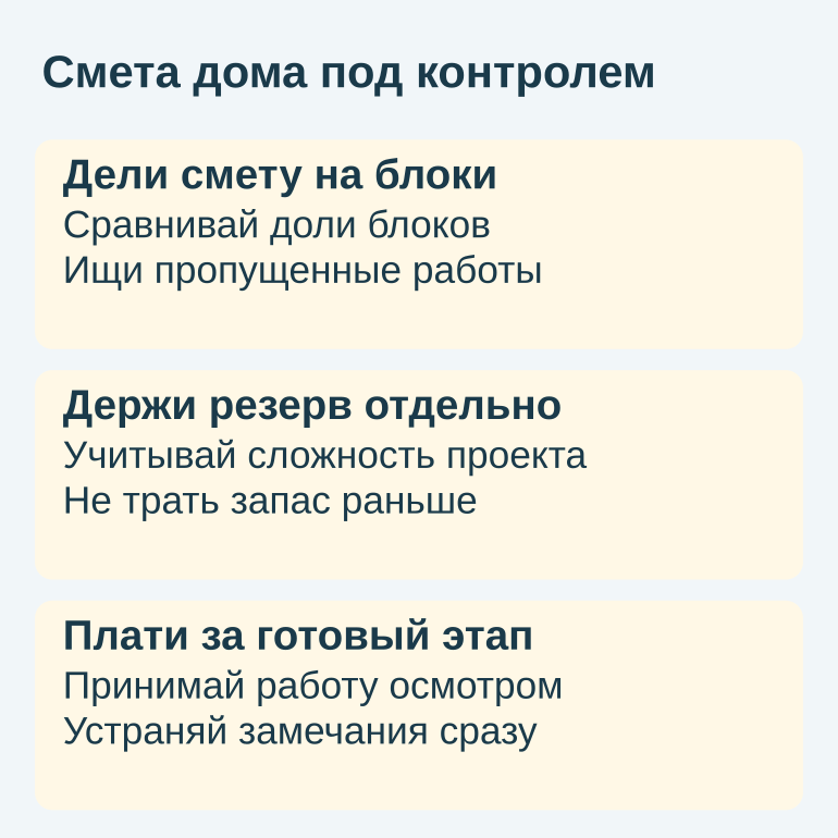 Памятка из трёх шагов по контролю сметы дома