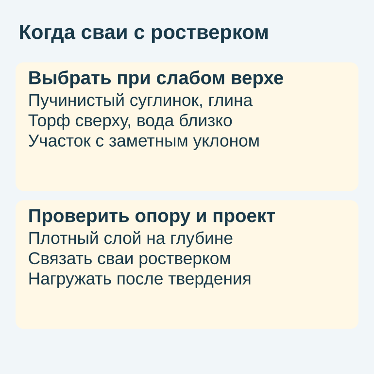 Памятка о выборе свай с ростверком