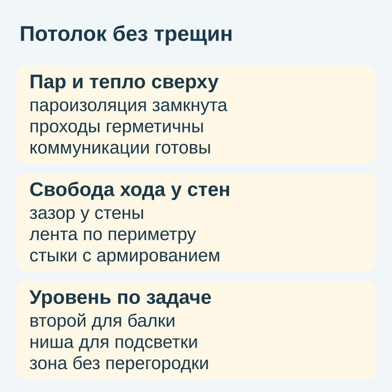 Памятка: парозащита, зазоры и выбор уровня потолка
