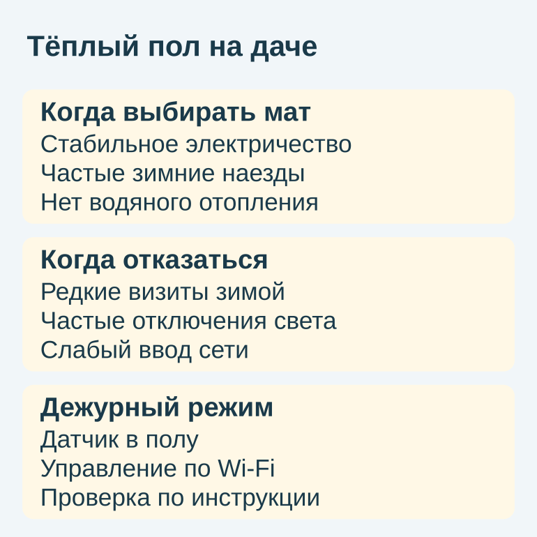 Памятка из трёх карточек: когда выбирать мат, когда отказаться и как настроить дежурный режим