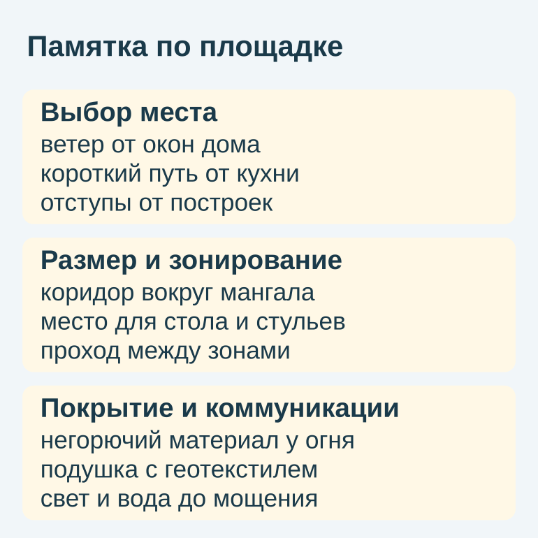 Памятка по выбору места, размера и покрытия площадки барбекю