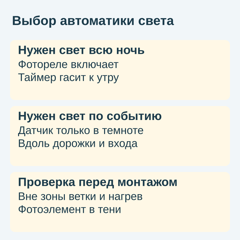 Памятка по выбору автоматики