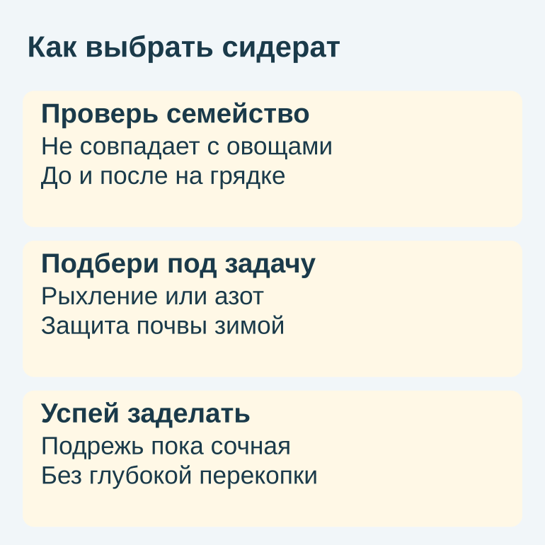 Памятка выбора сидерата по семейству, задаче и заделке