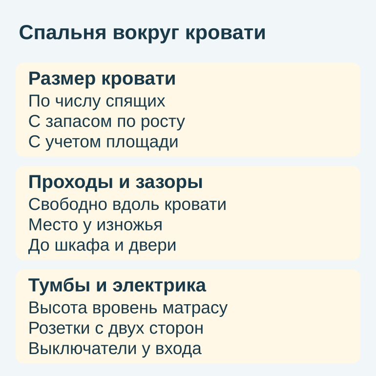 Памятка по выбору кровати, проходам и прикроватной зоне