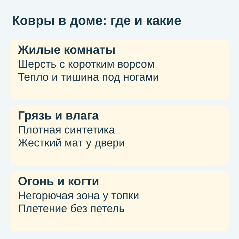 Памятка о выборе ковров по зонам дома