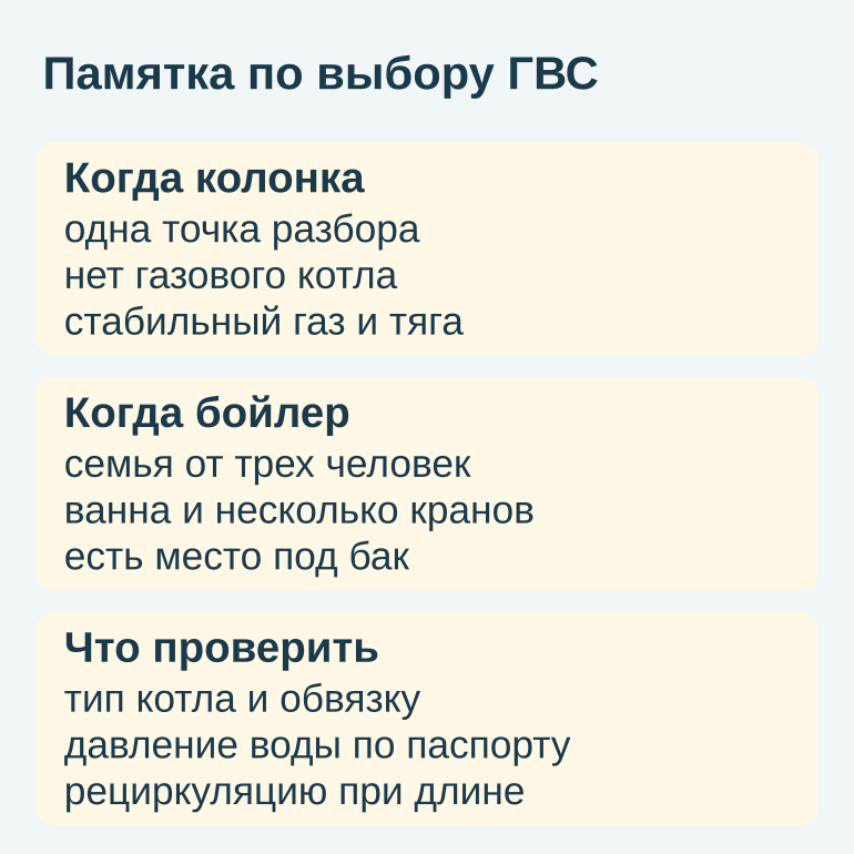Памятка с критериями выбора между колонкой и бойлером