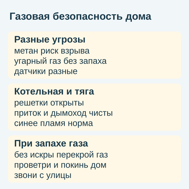 Памятка по газовой безопасности: угрозы, котельная и действия при запахе