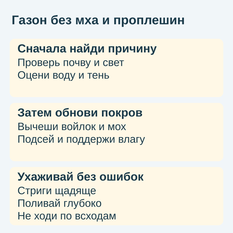 Памятка по восстановлению газона