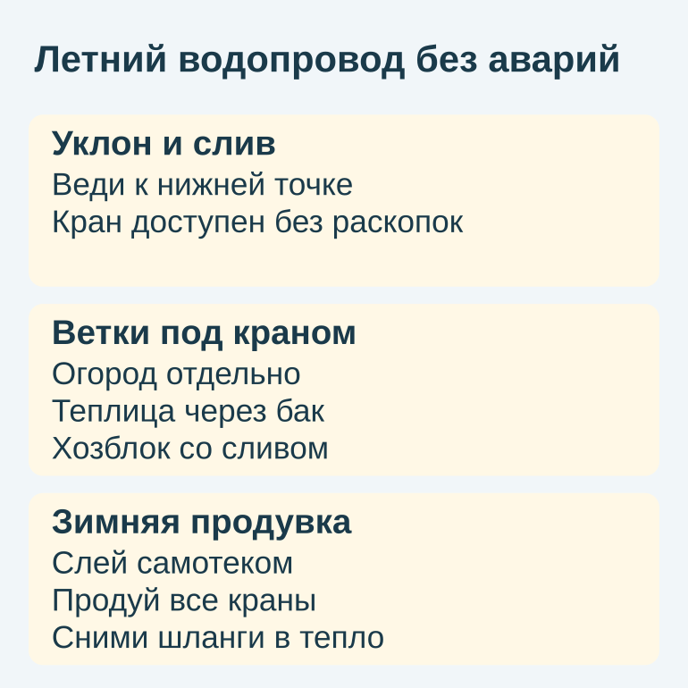 Памятка об уклоне, кранах и продувке