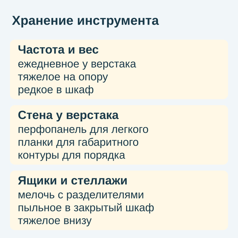 Памятка по хранению инструмента: зоны, стена, ящики