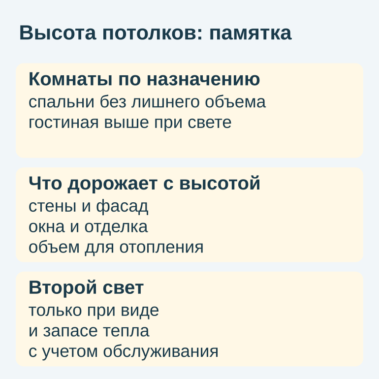 Памятка по выбору высоты потолков