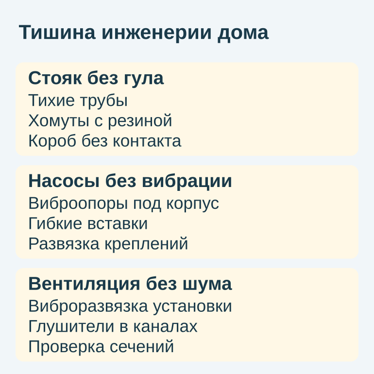 Памятка из трех блоков: стояк, насосы и вентиляция с приемами шумоизоляции