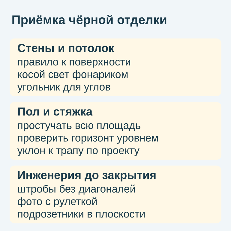 Памятка из трёх блоков: проверка стен, пола и инженерии до закрытия