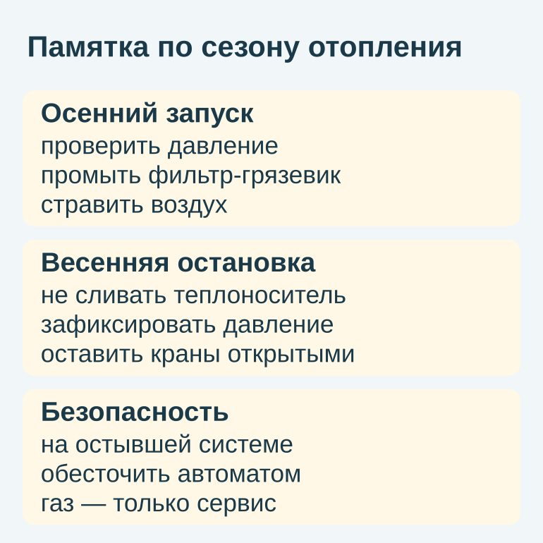 Памятка из трёх блоков: осенний запуск, весенняя остановка и безопасность работ с отоплением