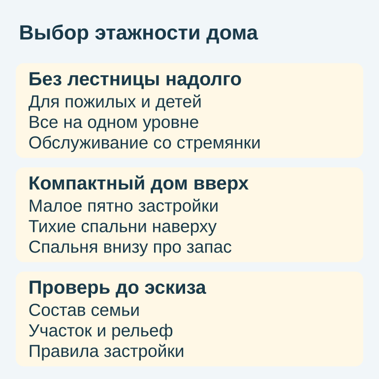 Памятка по выбору этажности дома