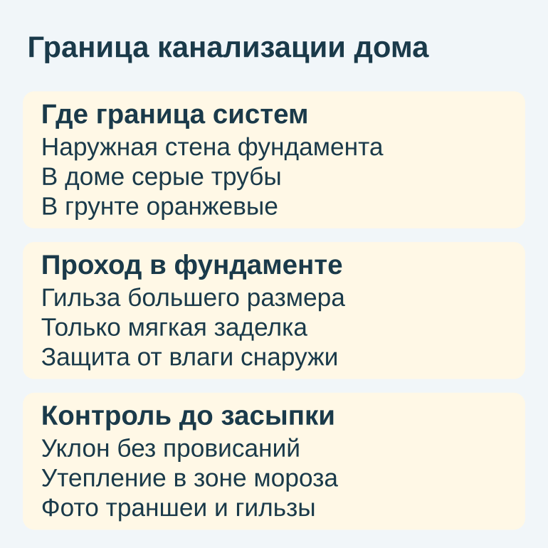 Памятка о границе систем, проходе и контроле