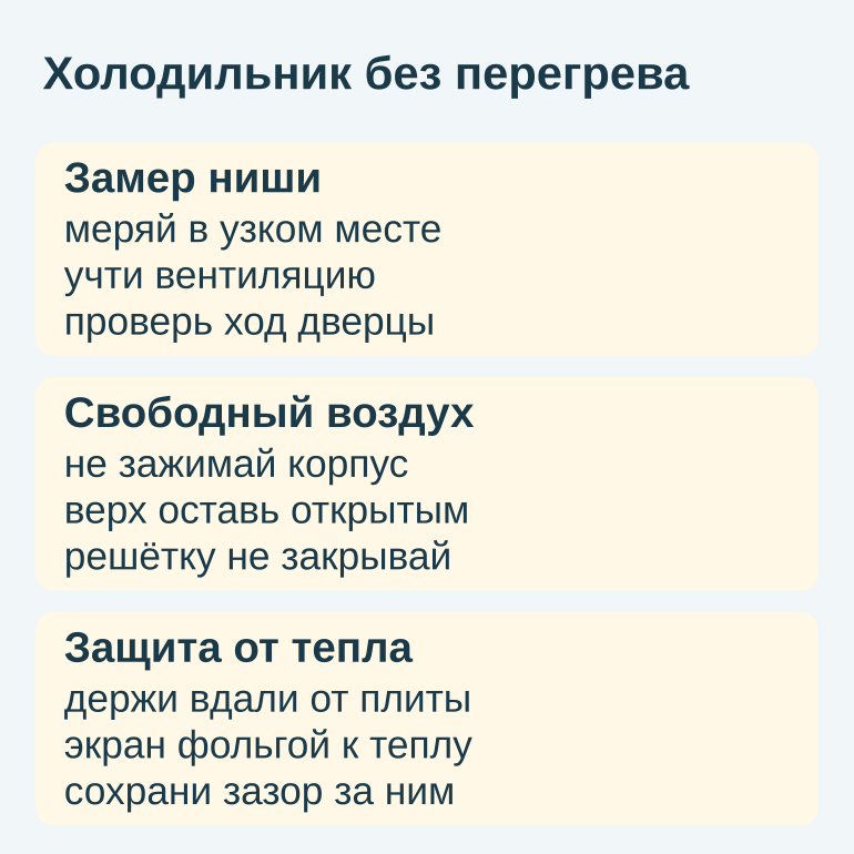 Памятка по замеру, вентиляции и защите от тепла