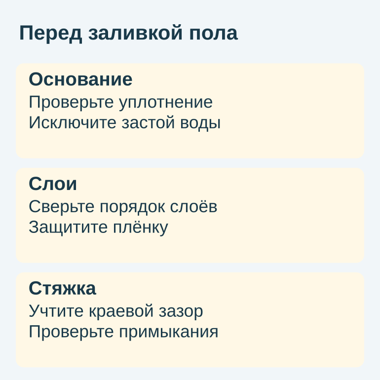 Памятка перед заливкой пола: основание, порядок слоёв, целостность плёнки, краевой зазор и примыкания.