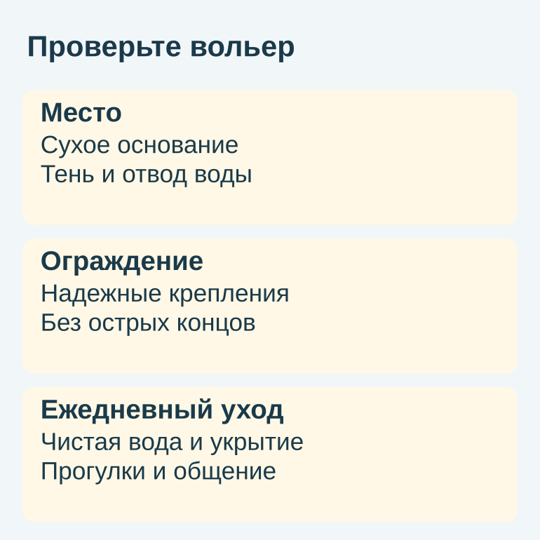 Памятка проверки вольера: сухое место и отвод воды, крепкое ограждение, вода, укрытие, прогулки и общение.