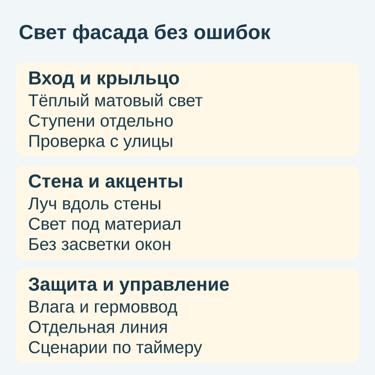 Памятка: вход, стена и защита фасадного света