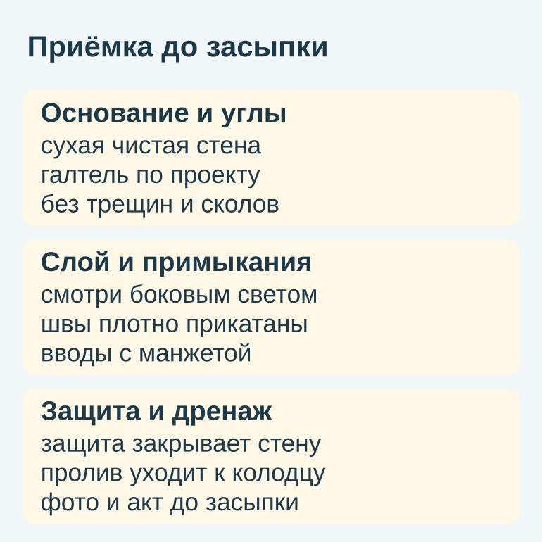 Памятка из трёх блоков приёмки гидроизоляции до засыпки